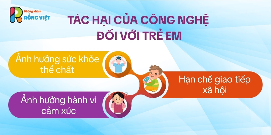 anh huong cua cong nghe voi tre 2