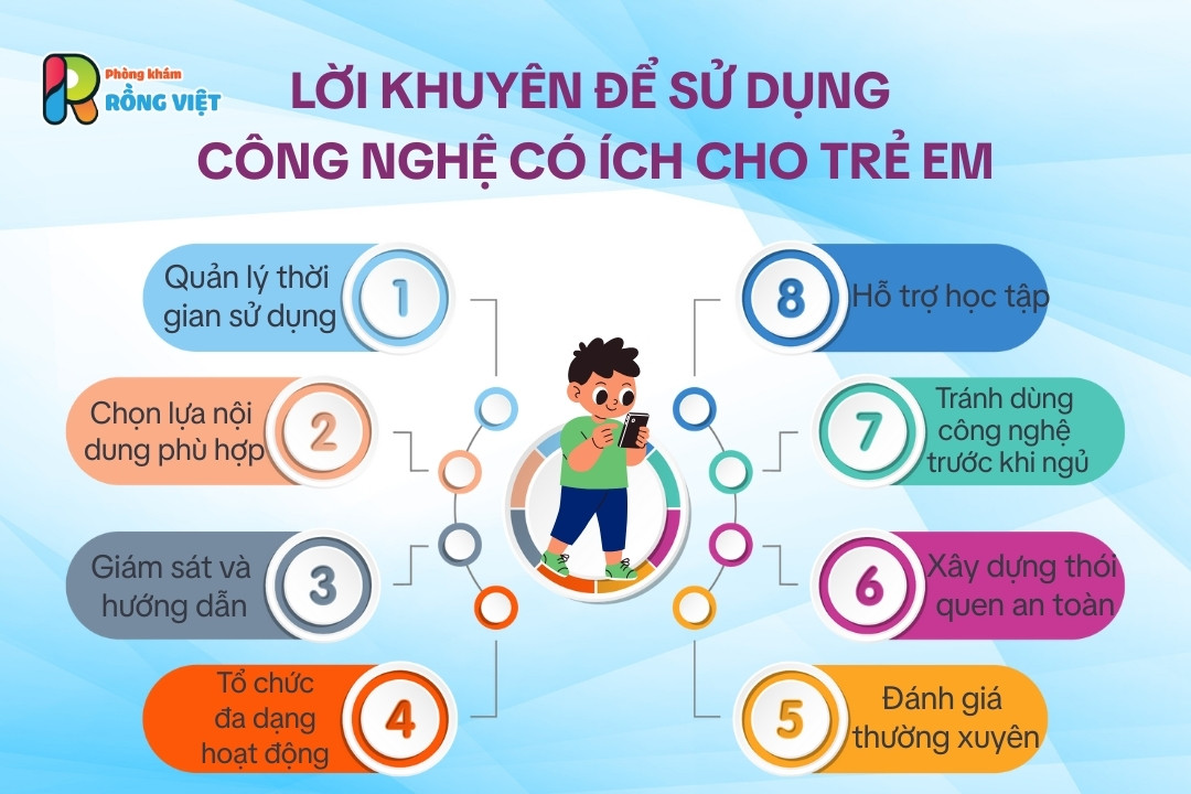 anh huong cua cong nghe voi tre 3