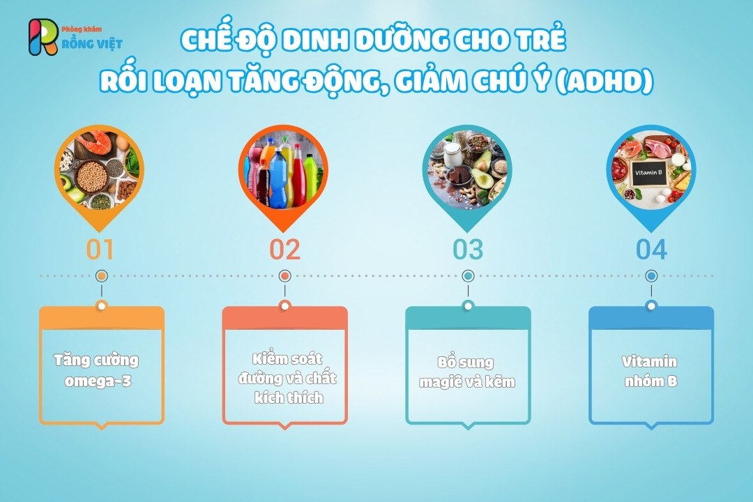 che do dinh duong danh cho tre co nhu cau dac biet 2