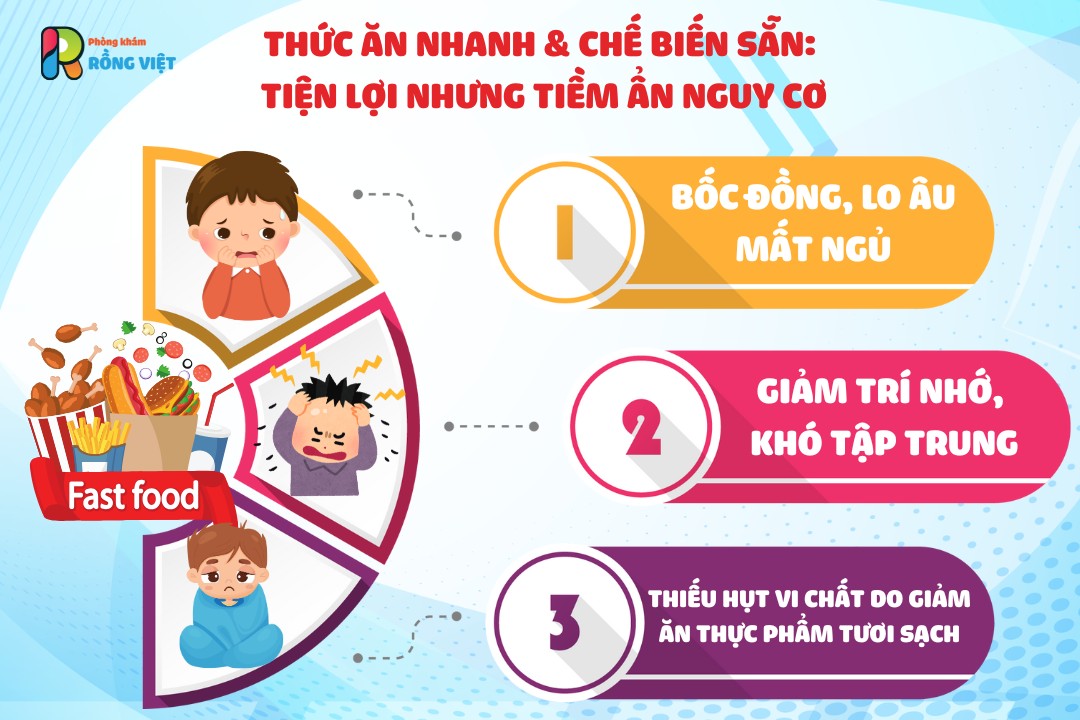 nhung thuc pham ba me nen han che cho tre tang dong tu ky va cham phat trien 3
