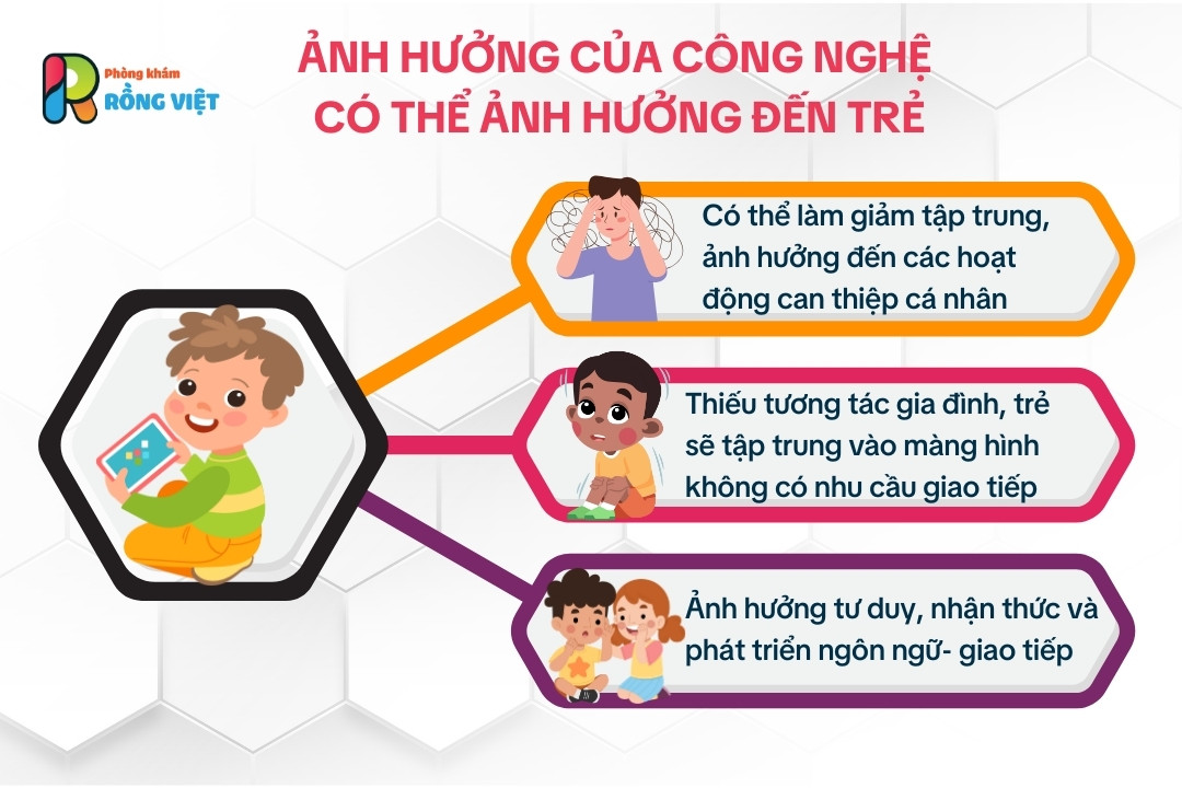 tre gap roi nhieu tam ly co phai do cong nghe 2